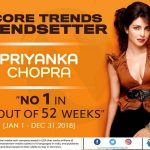 Priynaka trendsetter of the year 2018