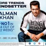 Salman trendsetter o the year 2018